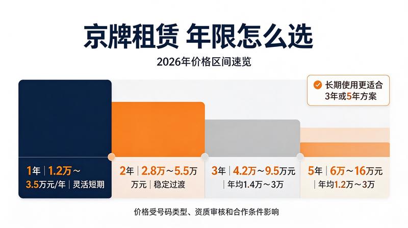 商业合作洽谈